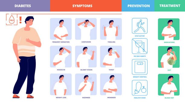 Tim montgomerie health problems