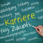 Keine karriere-subdomain gefunden