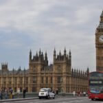 Thinking About Visiting the UK