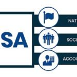 Sassa r350 application