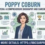 Poppy coburn wikipedia