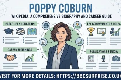 Poppy coburn wikipedia
