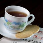 Teatime results 2003